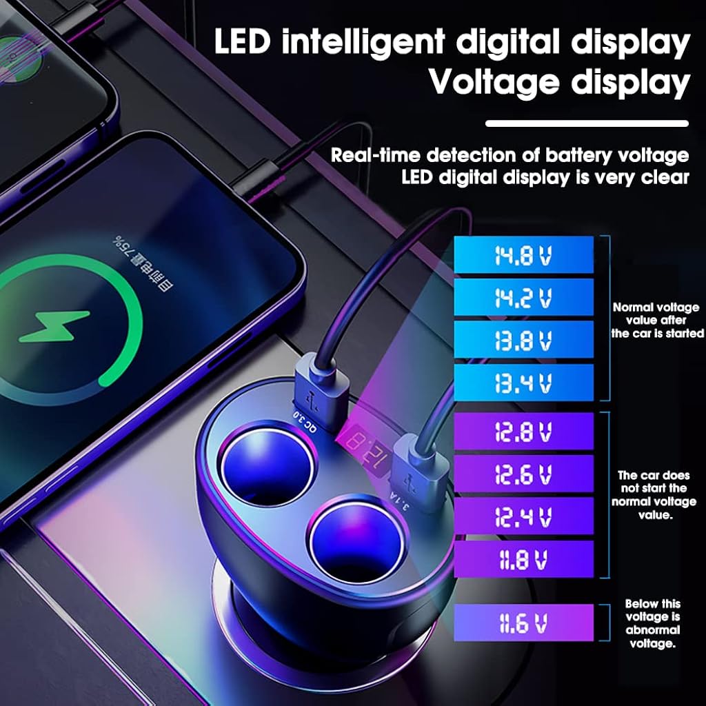HASTHIP® Car Charger, 120W Car Cigarette Lighter Splitter with QC3.0 & 3.1A USB Ports 12V/24V Car Charger Car Lighter Adapter with LED Voltage Display Car Charger Fast Charging for GPS Dash Cam Phone