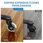 HASTHIP Chair Casters for Office and Gaming with 3 Inch 360° Rotating Silent Wheels | Set of 5