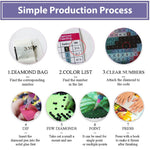 HASTHIP DIY Diamond Painting Kit for Wall Decor with Color Outline Design 11.8x15.7 in | Ideal Gift for Fans