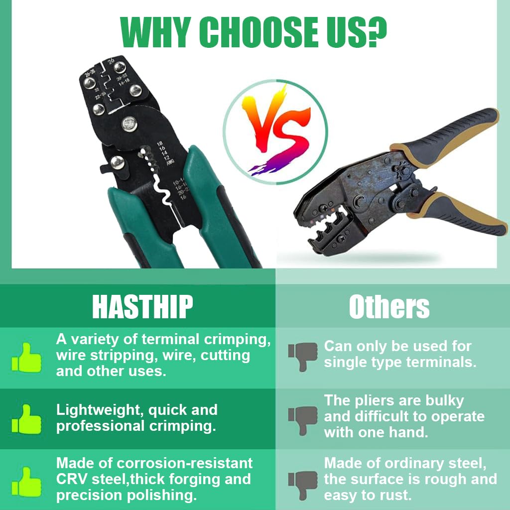HASTHIP® 200Pcs Electrical Crimping Connectors with Wire Crimper Tool 4 Sizes Crimping Connectors Insulated Wire Terminals Crimp Terminals Universal 22-10 AWG Wire Crimper ToolElectrical Connectors