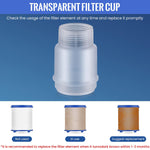 HASTHIP Washing Machine Inline Water Filter for Hard Water and Chlorine Removal | 2PCS