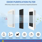 HASTHIP Replacement Parts for Ecovacs T30 Omni with 10 pcs full kit | main and side brushes