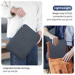 HASTHIP® ZORBES Bolsa de Viaje para Tableta de 12.9 Pulgadas para iPad, Bolsa Impermeable con Cierre y Bolsillo de Malla, Acolchado Protector, Organizador Universal de tabletas, Azul