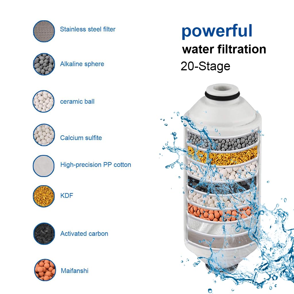 HASTHIP Shower Water Filter Cartridge for Bath with 20 Stage Filtration | Removes Chlorine and Heavy Metals