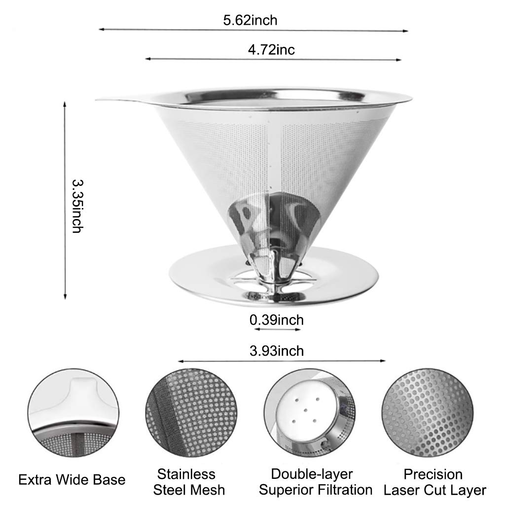 HASTHIP Pour Over Coffee Dripper for Manual Brewing with Dual 800 Mesh Filter | 1–6 Cup Stainless Steel Reusable Maker