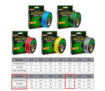 HASTHIP® Línea de Pesca Trenzada PE 4 Hilos 0.45mm 70LB 100M,Alta Resistencia y Durabilidad,Monofilamento de Bajo Estiramiento para Largos Lanzamientos Accesorio Pesca Verde (31.7KG