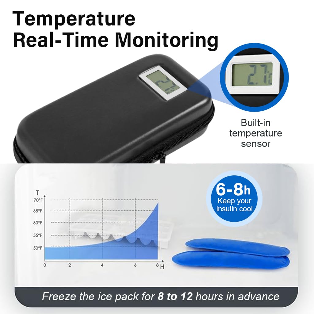 HASTHIP® Insulin Cooler Travel Case with Temperature Display - Diabetic Travel Case Refrigerated Medicine Cooler Travel Case with 2 TSA Approved Ice Pack for