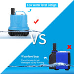 HASTHIP Submersible Water Pump for Aquarium with 60W Power & 3200L/H Flow | 4 Suction Cups