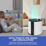 HASTHIP® 2 in 1 Filter for Dy*Son PH01, True HEPA Filter with Intergrated Activated Carbon Filter Universal Dual Functionality Replacement Filter Dy*Son PH, TP Series, for PH01 /07/10/, TP07/10/09/06