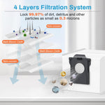 HASTHIP Dust Collector Bags for Dreame L10s Pro Ultra featuring 196x108x139mm Large Capacity | Pack of 4 with Superior Filtration