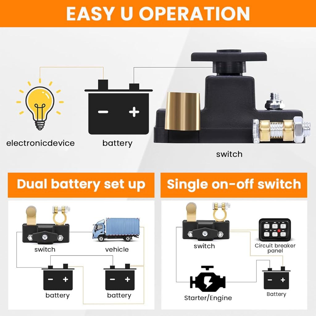 HASTHIP® Interruptor de Desconexión de Batería para Coche 12V 24V,Corta Corriente Antirrobo con Bajo Consumo y Control Remoto,Interruptor Apagado Universal para Auto Camión Barco y SU