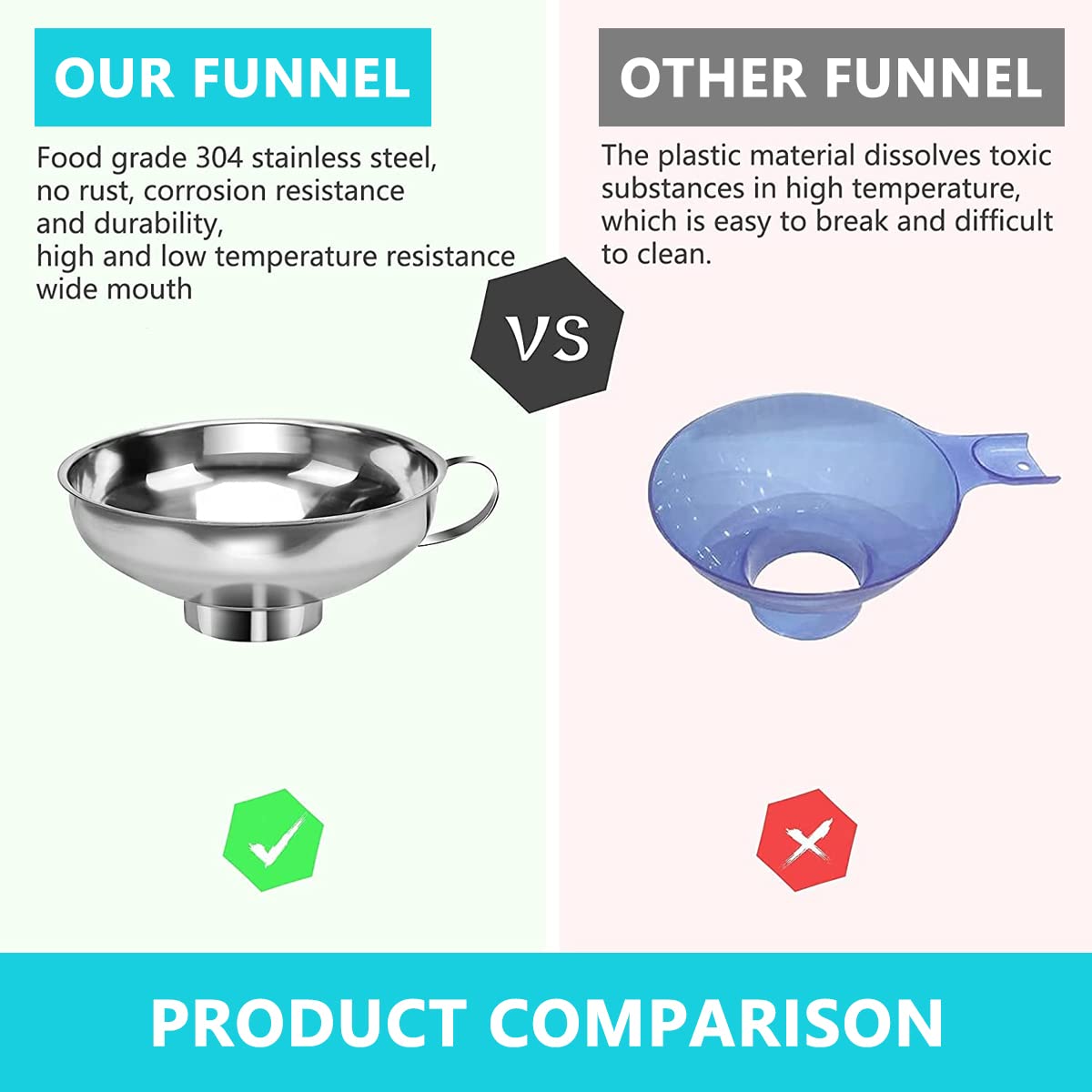 HASTHIP Canning Funnel for Kitchen Use with Ergonomic Handle and 4.3×1.4 in Design | 304 Stainless Steel 2 PCS Set