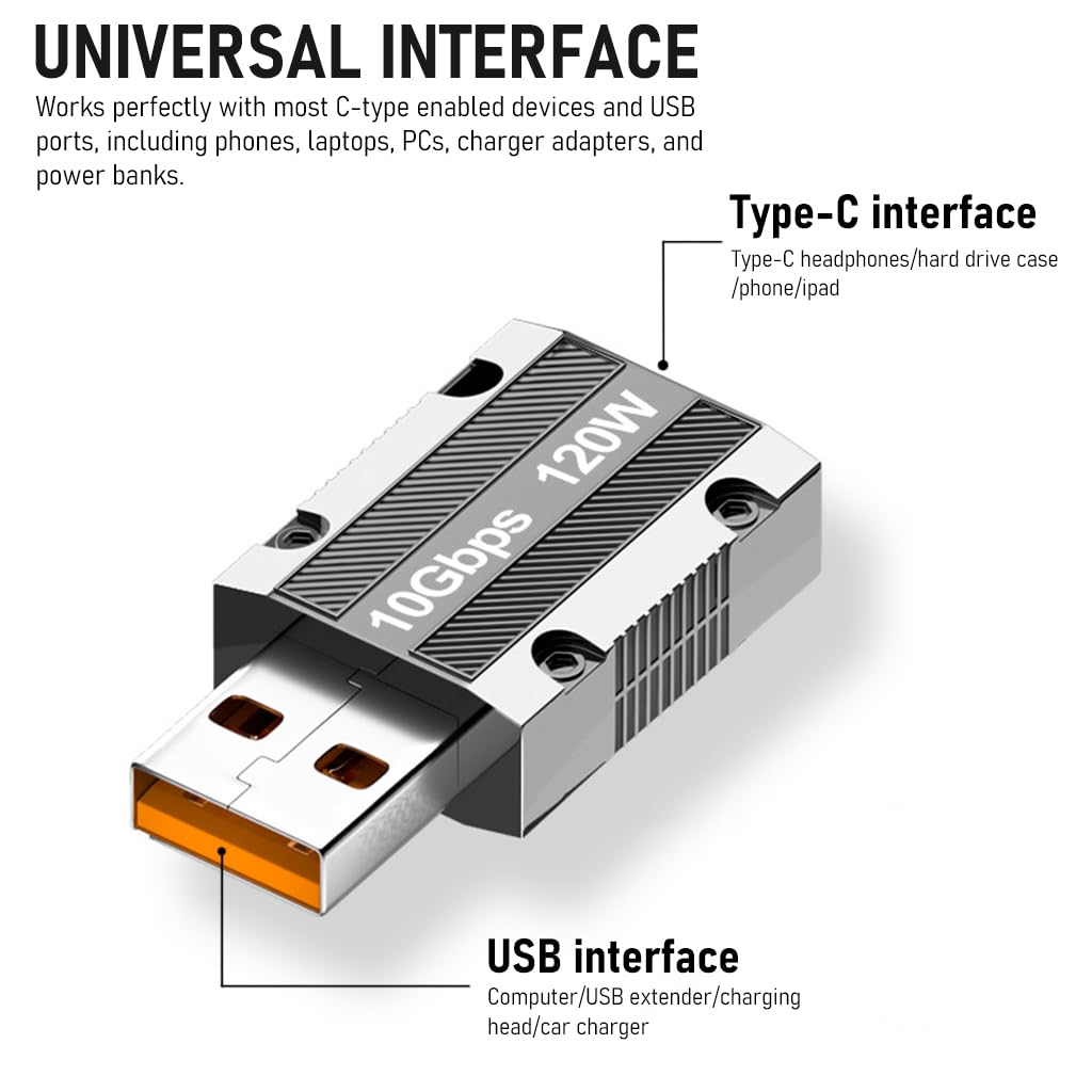 USB C to USB A OTG Adapter Type C to USB Adapter USB 3.1 Adapter Support Data Transfer & Max 120W Fast Charging Zinc Alloy