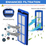 HASTHIP® Replacement Parts Accessories for Eufy RoboVac Max Series
