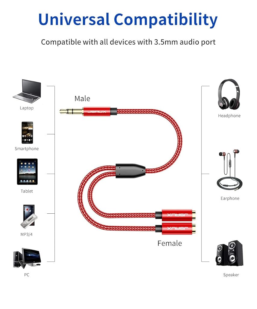 HASTHIP® Adaptador Divisor Auriculares 3.5mm, Cable Y Estéreo de 1 Macho a 2 Hembras, Splitter Audio y Micrófono Compatible con PS5, Xbox, PC, Portátil, Smartphone, Tableta - Rojo