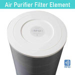 HASTHIP® Replacement Filter Compatible with Mi Air Purifier 4 Lite, Air Purifier, Triple Layer with Activated Carbon,Pet hair filtration, Odour elimination,Activated carbon Air Clean Dus