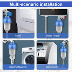 HASTHIP Household Water Heater Faucet for Under Sink Use with 2.2 cm Filter Element | Easy DIY Installation