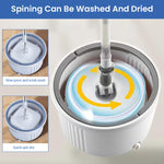 HASTHIP Microfiber Flat Floor Mop for Wet and Dry Cleaning with 3.5L Self Wringing Bucket and 360° Swivel Head