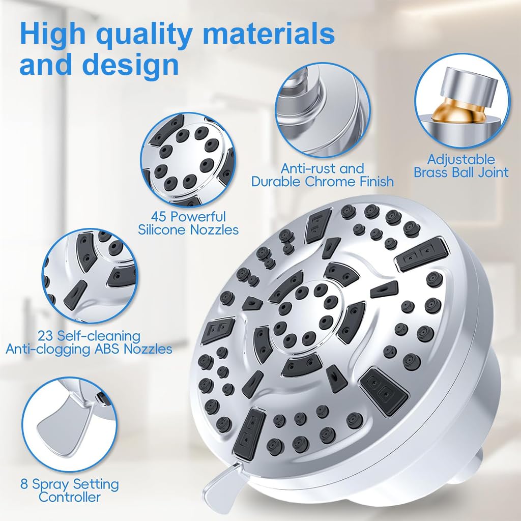 HASTHIP Filtered Shower Head with 20 Stage Filtration and 8 Spray Modes | 5 inch High Pressure Design