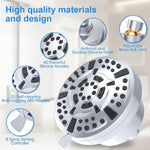 HASTHIP Filtered Shower Head with 20 Stage Filtration and 8 Spray Modes | 5 inch High Pressure Design