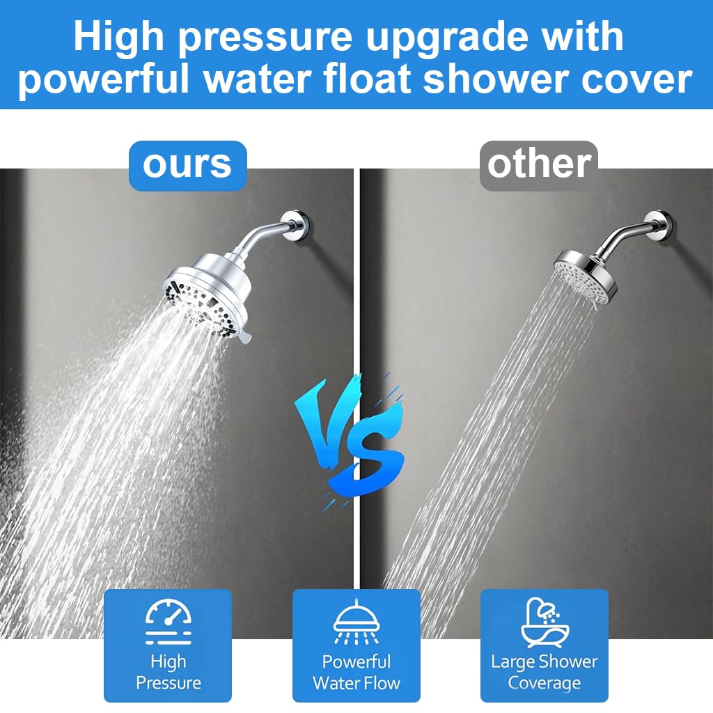 HASTHIP Filtered Shower Head with 20 Stage Filtration and 8 Spray Modes | 5 inch High Pressure Design