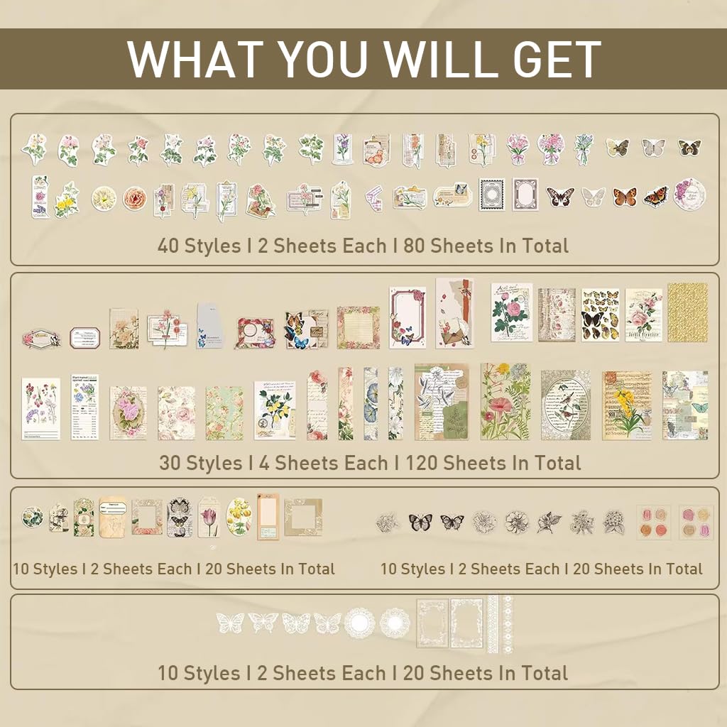 HASTHIP Journaling Supplies Kit for Scrapbook and Junk Journal with 780 pcs Vintage Floral Papers & Stickers