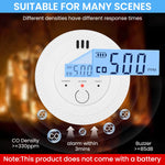 HASTHIP Carbon Monoxide Detector for Home with Digital LCD Display and 90dB Alarm | Battery Operated