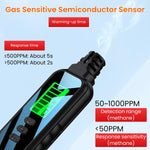 HASTHIP Gas Leak Detector for Home and Outdoor Use with LCD Display and Dual Alarm | Adjustable Sensitivity up to 1000ppm