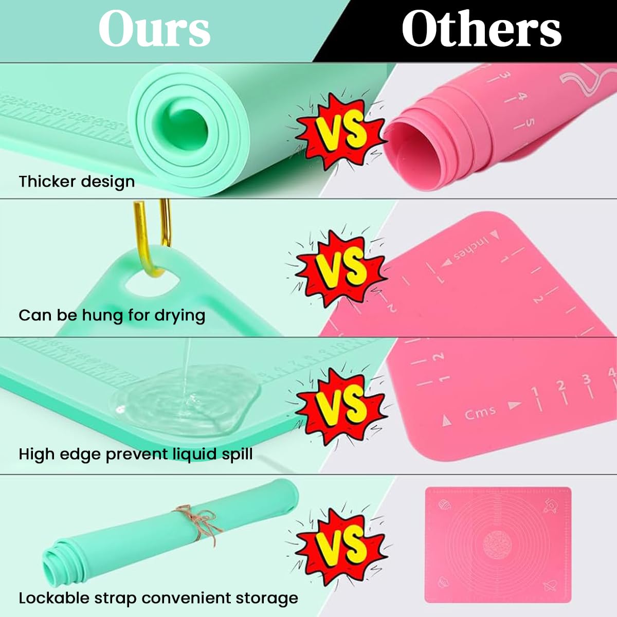 HASTHIP Silicone Baking Mat 29x21 in for Pastry and Bread with Edge Heightening | Non-stick Food Grade Surface