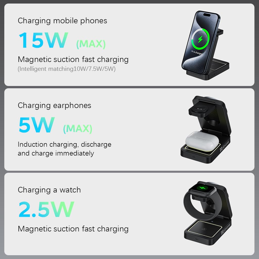 HASTHIP® Upgraded 3 in 1 Wireless Charger, Charger Cradle, Luminous Foldable Wireless Charging Cradle, Compatible with Charger & 16/15/14/13/12