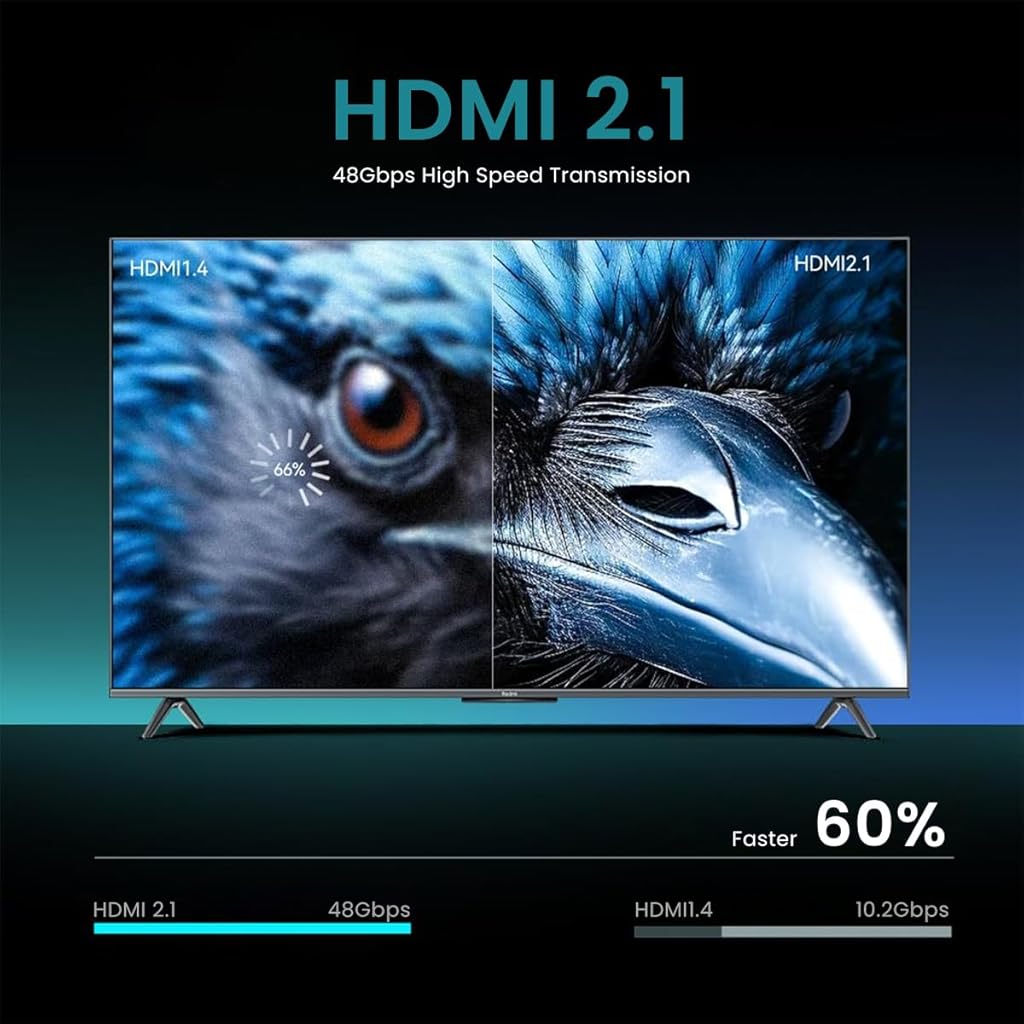 HASTHIP® HDMI to HDMI Adapter 8K, HDMI 2.1 Female to Male Connector Extension Adapter Support 8K@60Hz / 4K@120Hz 48Gbps UHD 2160P 1080P 3D, HDR, ARC for Laptop, PC, Monitor, Roku TV