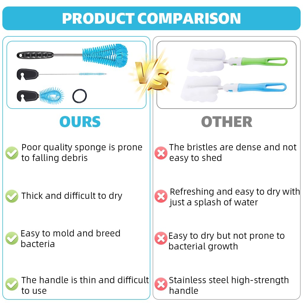 HASTHIP Bottle Cleaning Brushes Set for Cups and Straws with Curved Bristles | 3Pcs BPA Free