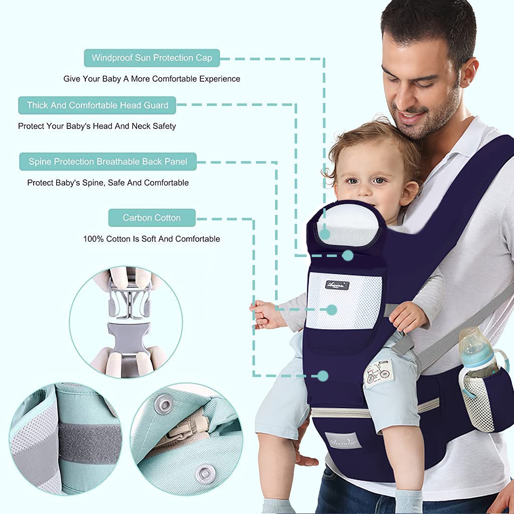 HASTHIP® 6-in-1 Baby Carrier with Lumbar Support 360 All-Position Baby Wrap Carrier Front and Back