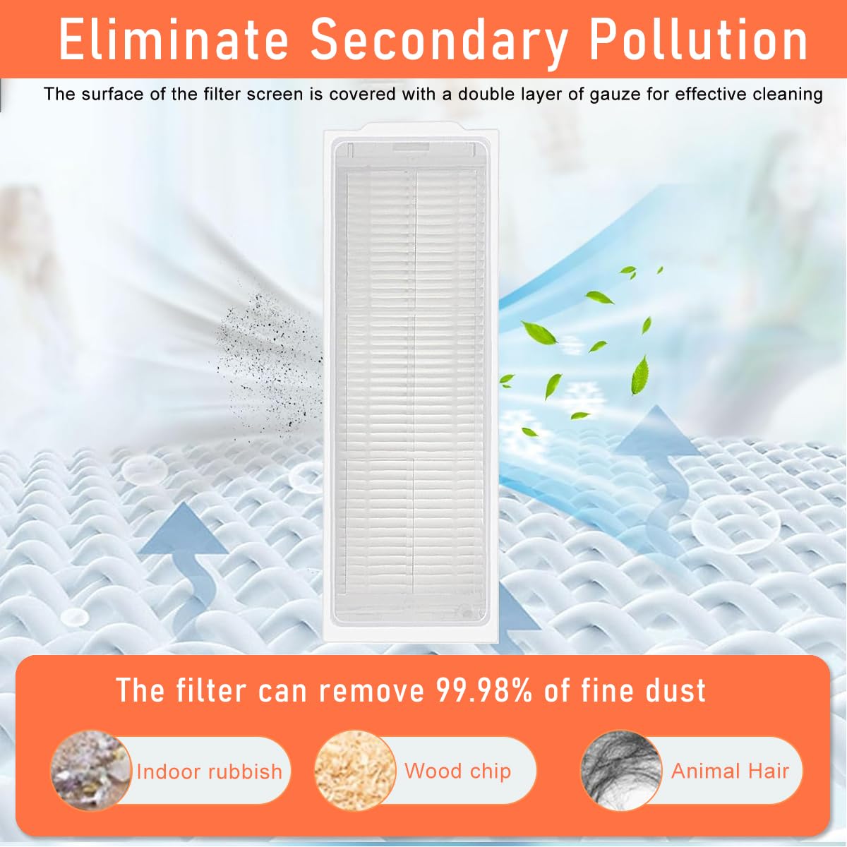 HASTHIP® Sweeping Robot Accessories Set Compatible for Robot Vacuum S10, Replacement Spare Parts Accessories, Main Side Brush Filter Mop Cloth.