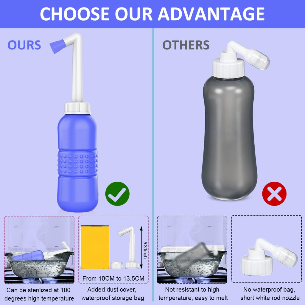 HASTHIP® Bidé Portátil de Viaje 450ml EVA,Botella Pulverizadora Manual de Higiene Personal con Boquilla Desmontable en Ángulo,Ducha Mano Compacta Reutilizable para Baño y Camping (Azul