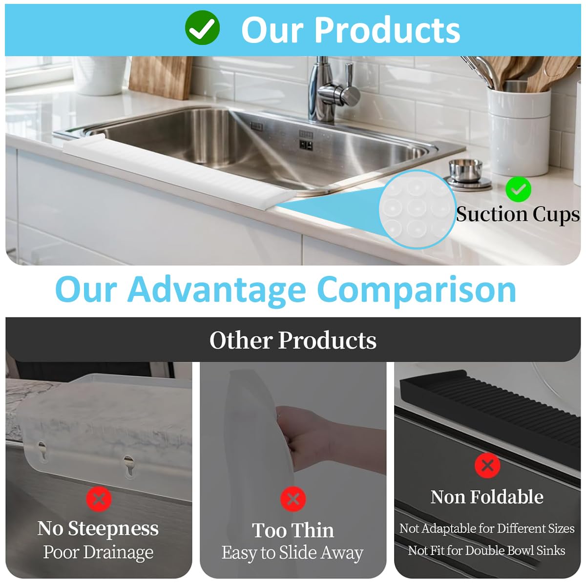 HASTHIP Silicone Sink Edge Protector for Kitchen Countertops featuring Grooved Design and 4x20 in Cuttable Splash Guard | Flexible Silicone Protection Against Water Splashes