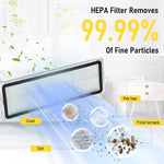 HASTHIP Vacuum Cleaner Accessories for Dreame L10s Ultra with 10 Piece Kit | 4 Side Brushes and Carbon Filtration Net