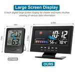 HASTHIP Digital Thermometer Hygrometer for Home and Office with Alarm Clock | 0°C–50°C Range and Dual Power Options