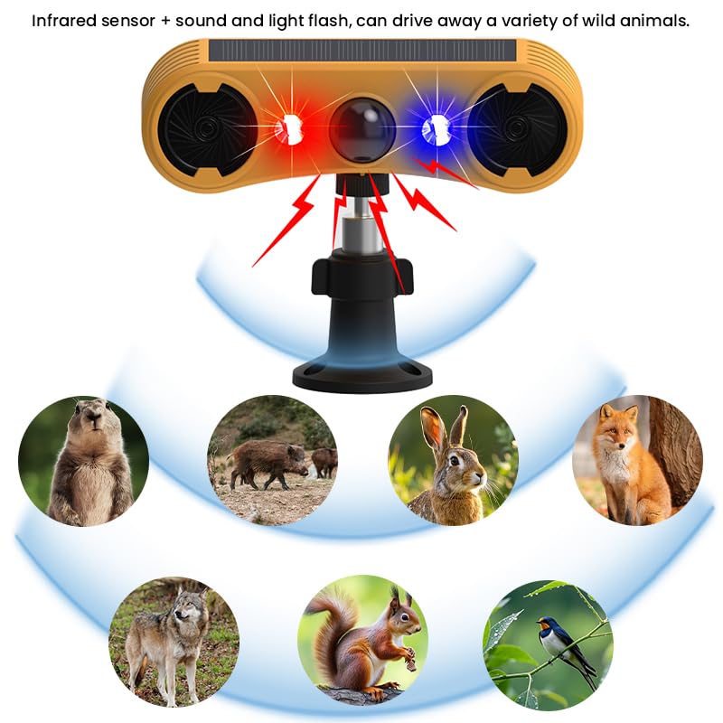 HASTHIP Solar Outdoor Motion Sensor Alarm for Gardens with Twin Horns and 13 Sounds | Dual Color Strobe Lights