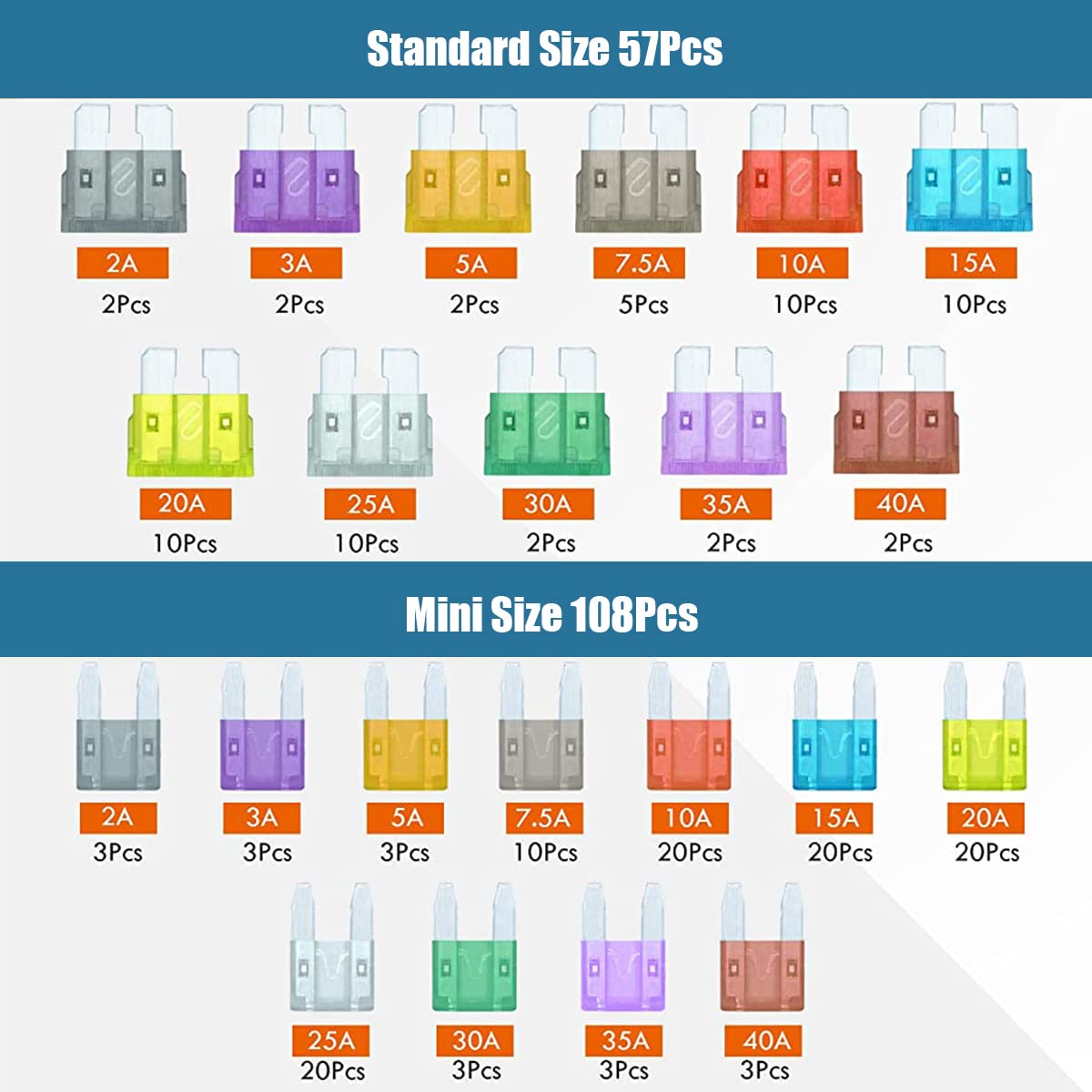 STHIRA® 165 Pcs Car Fuse Set Kit, ATC/ATM Car Fuses, Blade-Type Automotive Fuses - Standard & Mini Size (2A/3A/5A/7.5A/10A/15A/ 20A/25A/30A/35A/40A), Replacement Fuses for Car/Truck/Motorcycle/Boat