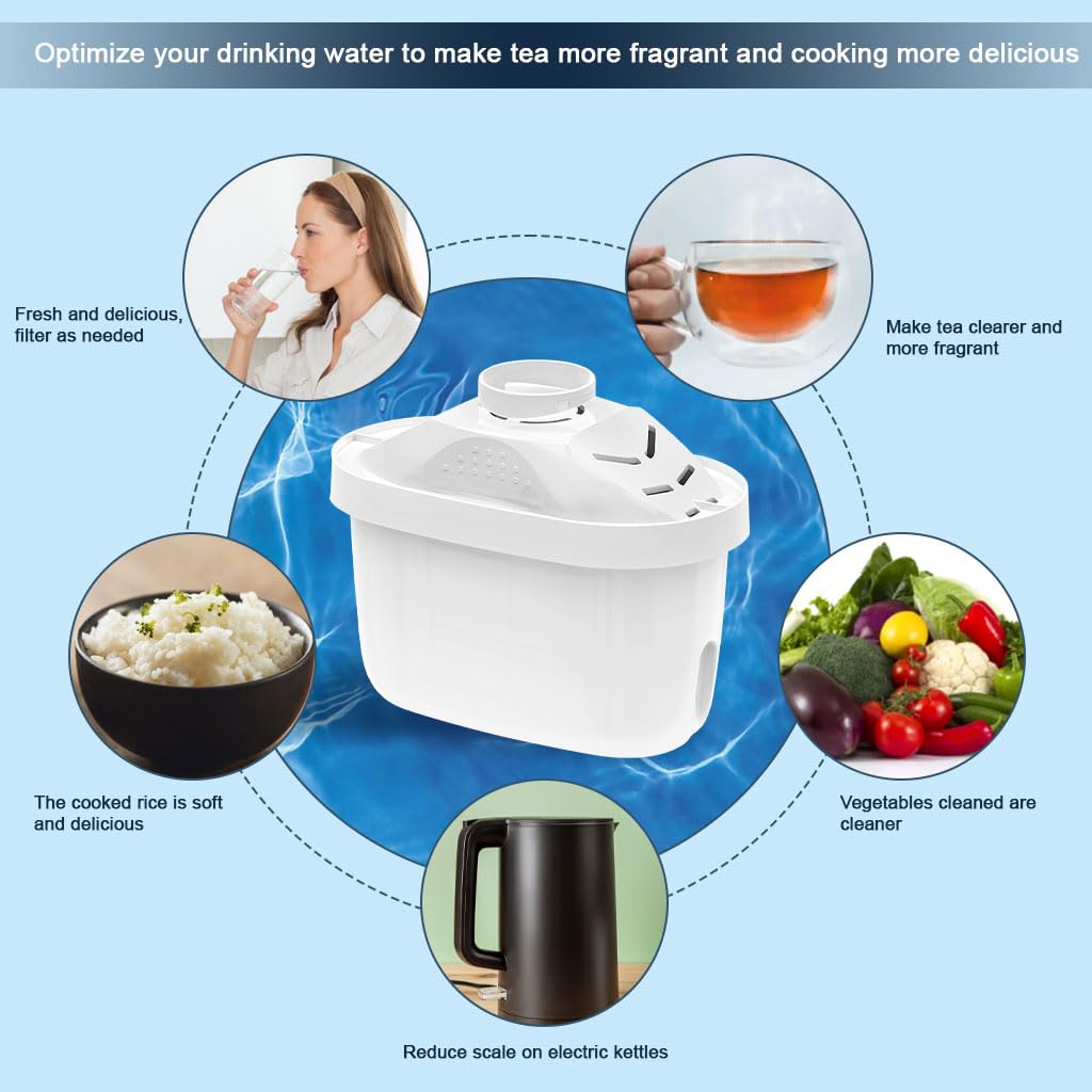 HASTHIP Compatible Brita Water Filter Pitchers with 6Pcs Replacement Filters 21 Gal Capacity | Improves Taste and Removes Odor