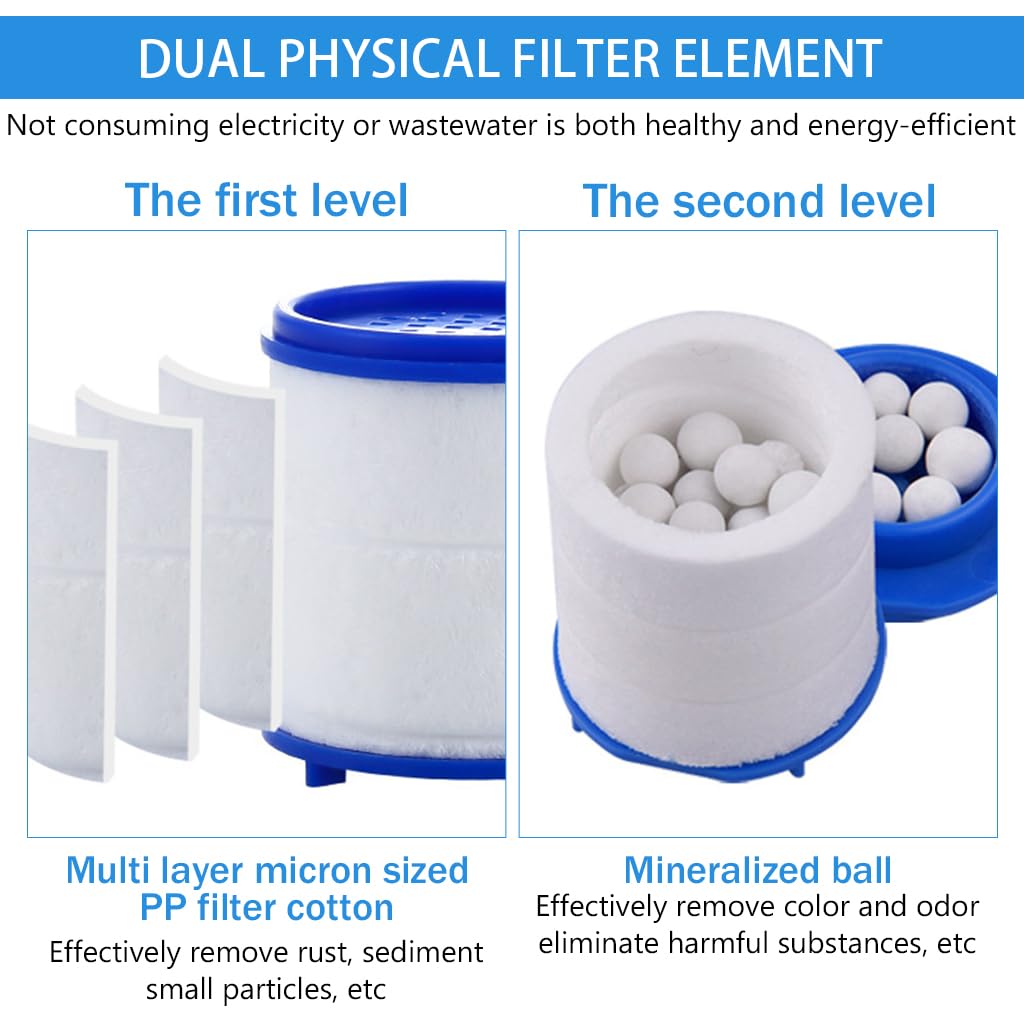 HASTHIP® 360° Faucet Water Filter, Purifier Water Filter, Kitchen Tap Filtration Activated Carbon Removes Chlorine Fluoride Heavy Metals Hard Water for Home Kitchen Sink Bathroom