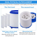 HASTHIP® 360° Faucet Water Filter, Purifier Water Filter, Kitchen Tap Filtration Activated Carbon Removes Chlorine Fluoride Heavy Metals Hard Water for Home Kitchen Sink Bathroom