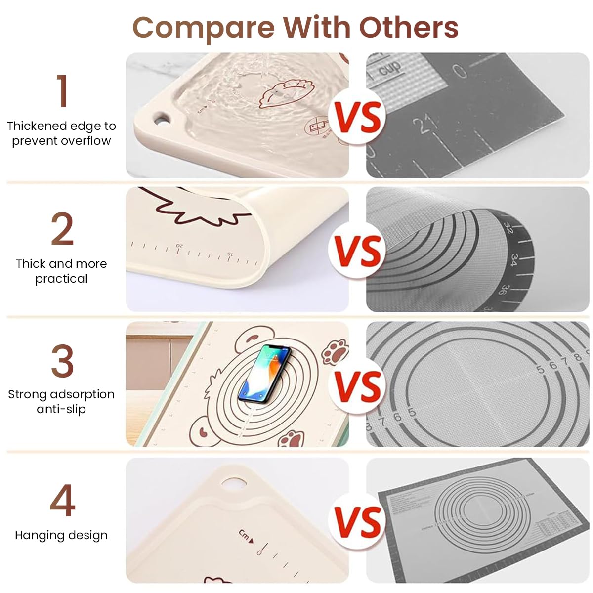 HASTHIP Silicone Baking Mat for Dough Rolling with Non Stick Surface and Measurement 19.6x15.7 in | Includes Scraper and Brush