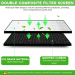 HASTHIP Air Purifier Filter Set for Philips FY1410 and FY1413 with Dual Filtration | 2Pcs Replacement Filters