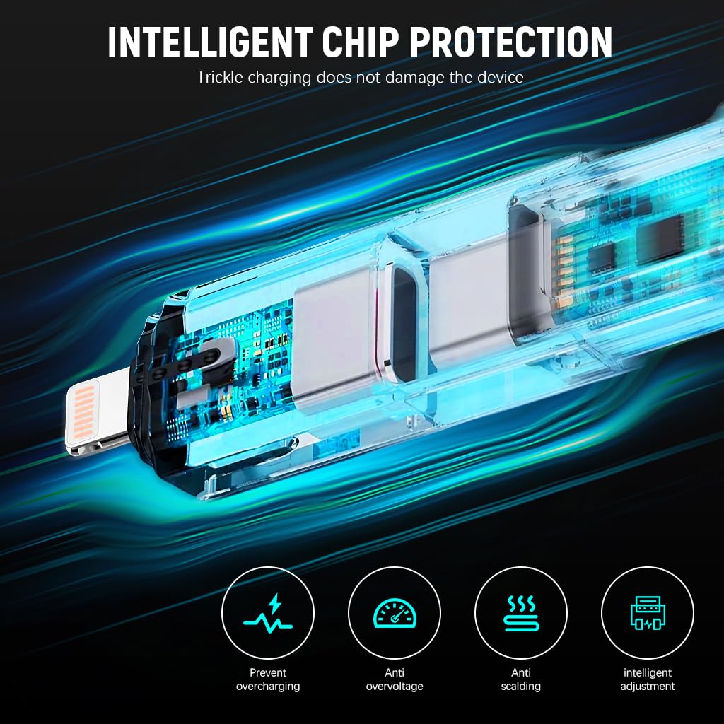 PD100W 4-IN-1 Multi-function Digital Fast Charging Cable, 480Mbps Data