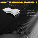 HASTHIP Blackout Window Shade for Car and Home with Self Adhesive Hook and Loop | 1.45x2m UV Protection 420D Oxford Cloth