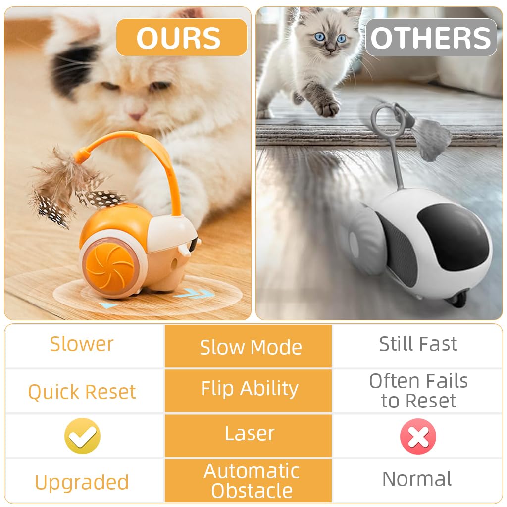 HASTHIP® Cat Toy, Smart Obstacle Avoidance Interactive Cat for Indoor Cat, 2-
