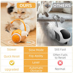 HASTHIP® Cat Toy, Smart Obstacle Avoidance Interactive Cat for Indoor Cat, 2-