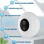 HASTHIP Ultrasonic Rat Repellent Devices for Indoor Pest Control with Dual Pack 2065kHz | Safe Plug-in Protection